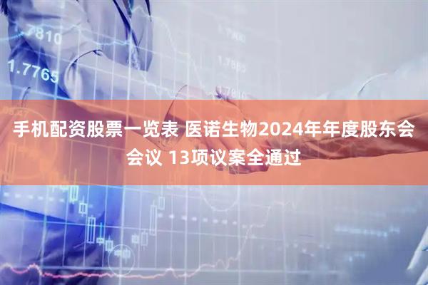 手机配资股票一览表 医诺生物2024年年度股东会会议 13项议案全通过