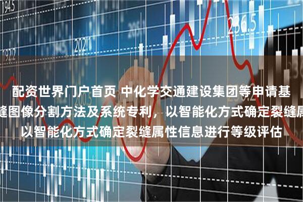 配资世界门户首页 中化学交通建设集团等申请基于深度学习的路面裂缝图像分割方法及系统专利，以智能化方式确定裂缝属性信息进行等级评估